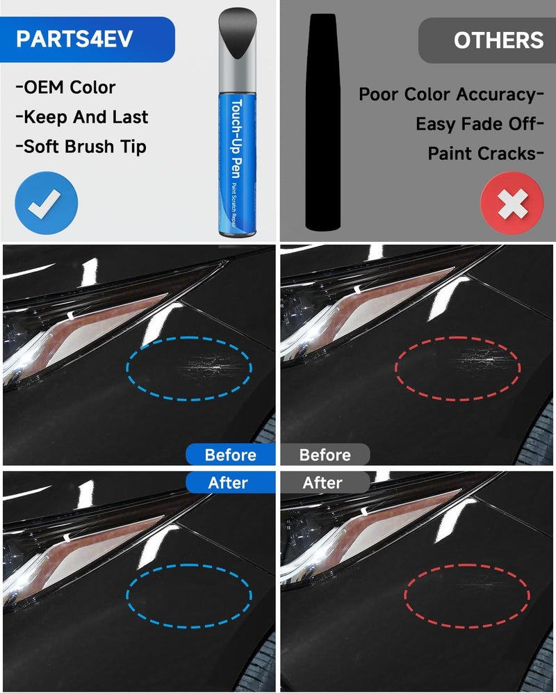 RSACET Touch Up Paint Compatible with Toyota Exact Match Touch Up Paint Car Scratch Repair (Underground Gray（1L7）) - Image 2
